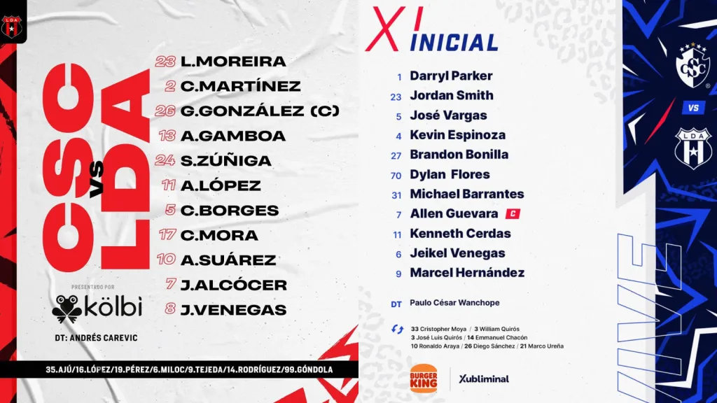 El XI inicial de Alajuelense y Cartaginés esta noche, en la semifinal de ida del Torneo Clausura 2023 (Foto: LDA y CSC).