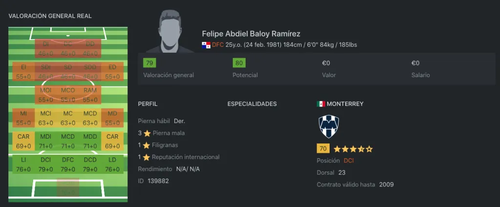 Carta de Felipe Baloy en FIFA 07 (Sofifa)