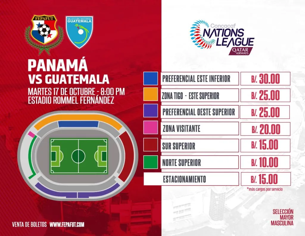 Boletos para el Panamá vs. Guatemala (Fepafut)