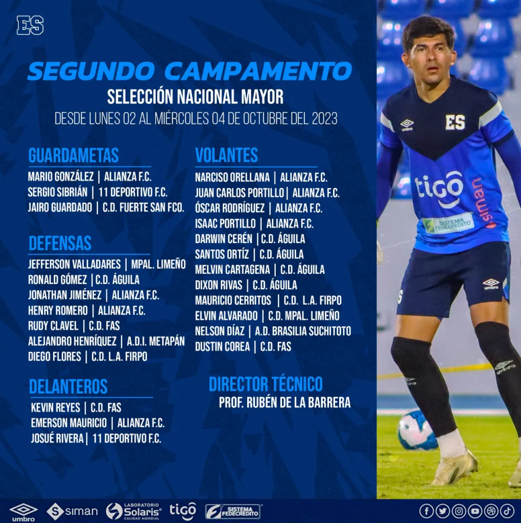 Estos fueron los últimos convocados de Rubén de la Barrera para el pasado campamento de El Salvador. (Foto: La Selecta)