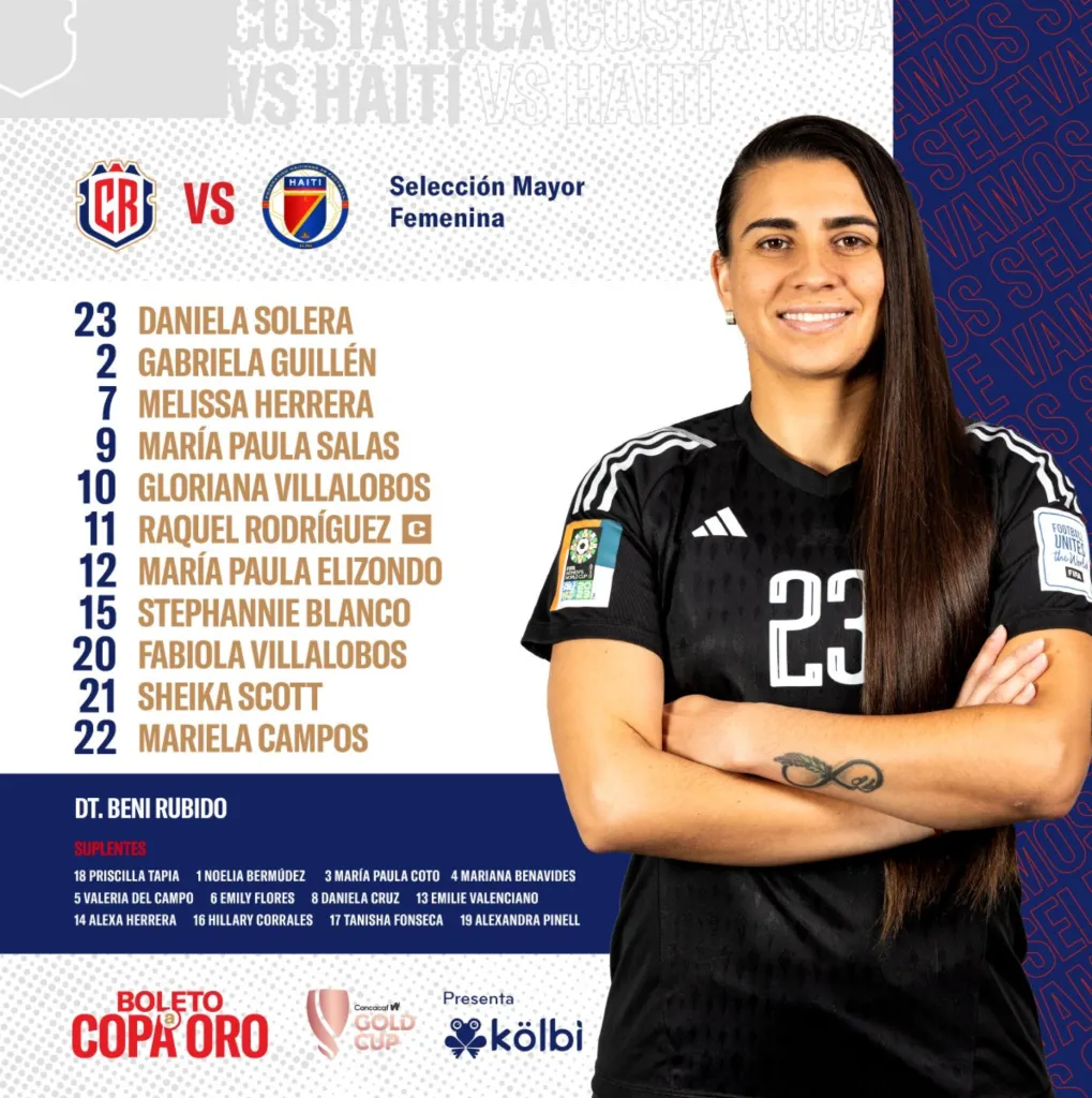 Así formará La Sele esta noche ante Haití, por la Clasificatoria a la Copa Oro 2024. (Foto: FCRF)