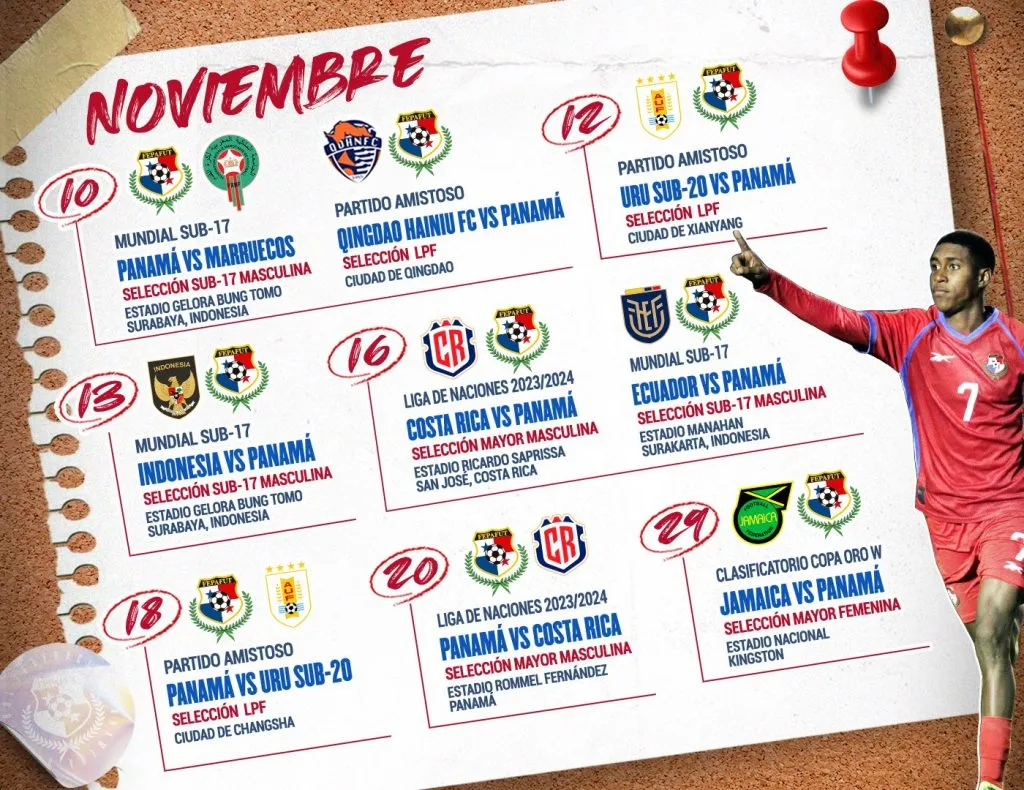 Calendario Panamá de noviembre (Fepafut)