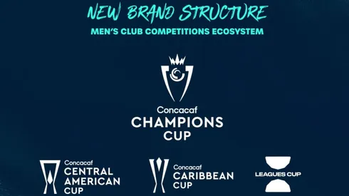 Cuándo inicia la Concachampions 2024
