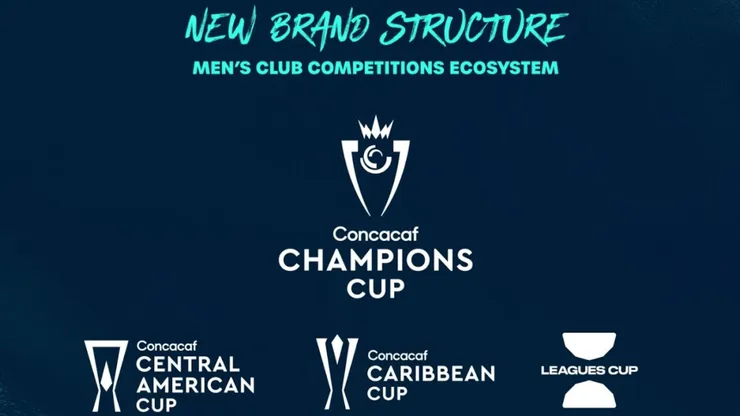Cuándo inicia la Concachampions 2024