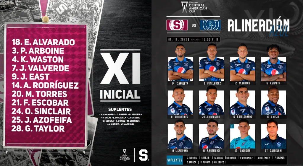 (Foto: Saprissa y Motagua)