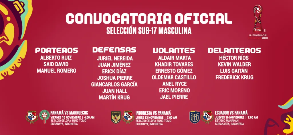 Convocatoria (Fepafut)