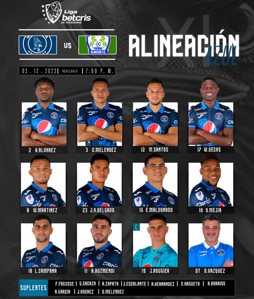 (Foto: Motagua)(Foto: Olancho)