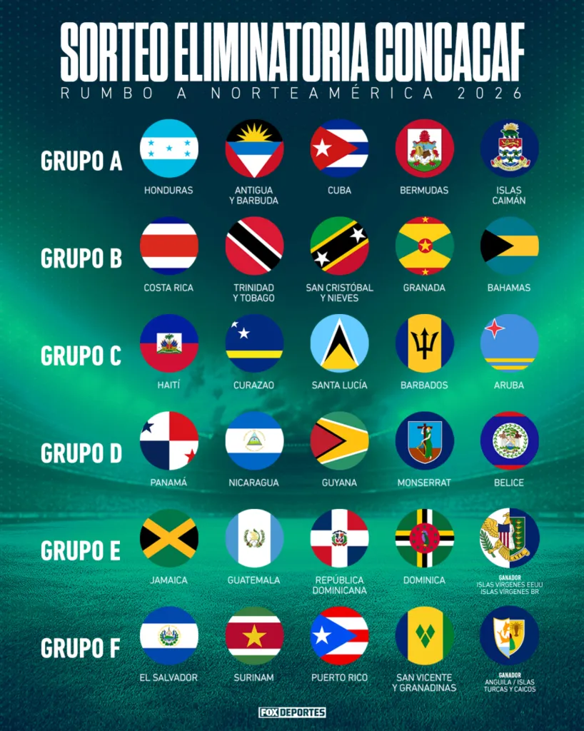 (Foto: FOX Deportes)Paulo Wanchope representará a Costa Rica y a Centroamérica durante el sorteo de la Eliminatoria. (Foto: CONCACAF)