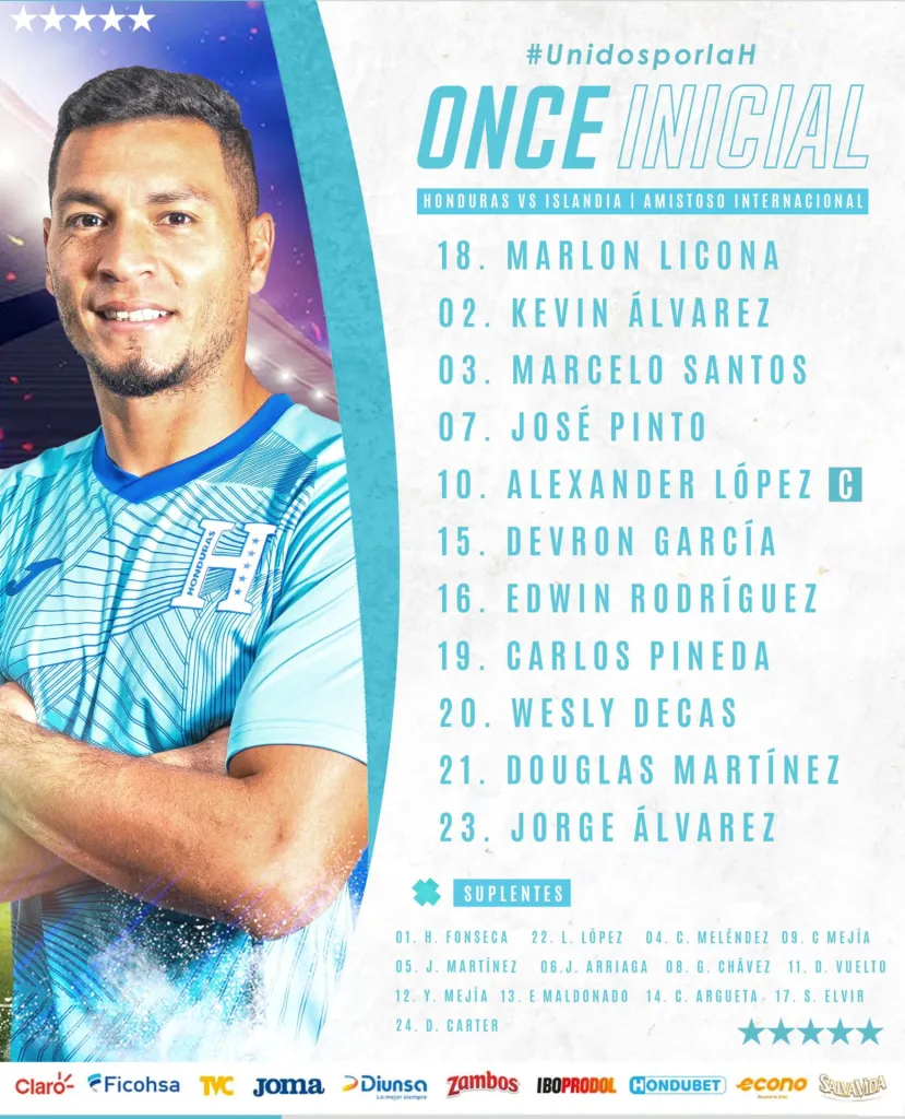 (Foto: FENAFUTH)El único contratiempo que tuvo Reinaldo Rueda en la previa al fogueo fue la baja de Jorge Benguché, quien fue reemplazado por Alex López. (Foto: FENAFUTH)