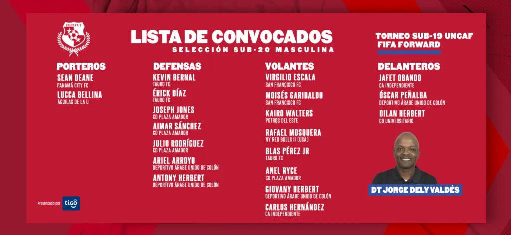 Convocatoria de Panamá para el UNCAF 2024 (Fepafut)