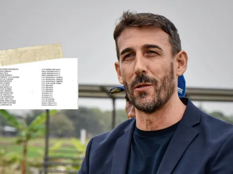 La convocatoria de El Salvador para el amistoso contra el Inter Miami de Lionel Messi