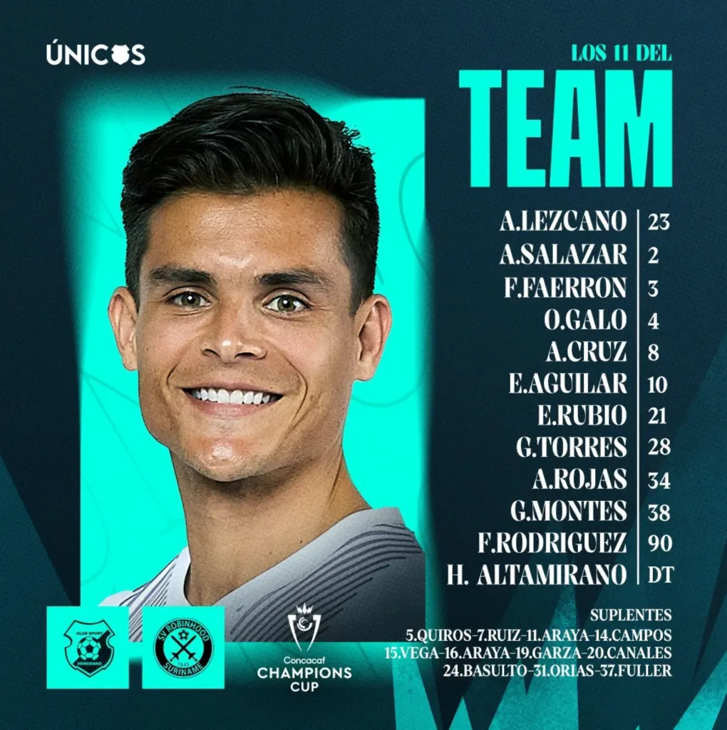 (Foto: Club Sport Herediano)