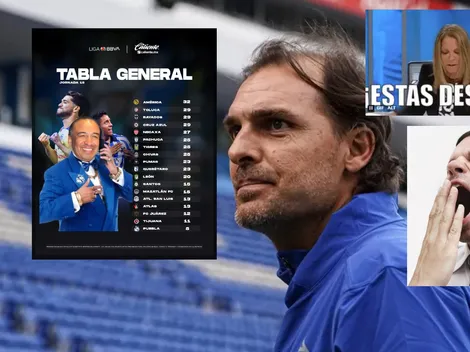 Andrés Carevic se convirtió en el hazmerreir de México con Puebla