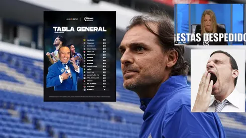 Andrés Carevic se convirtió en el hazmerreir de México con Puebla