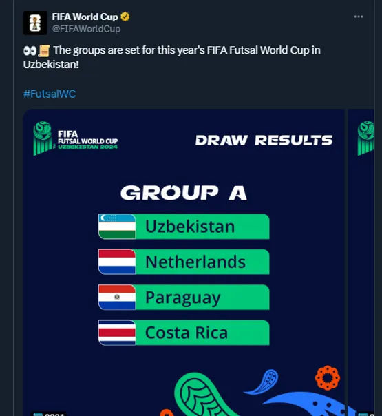 Grupo de Costa Rica en el Mundial de Futsal 2024