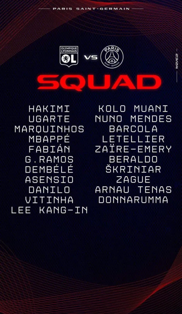 La convocatoria de Luis Enrique para la final de la Copa de Francia. (Foto: PSG)