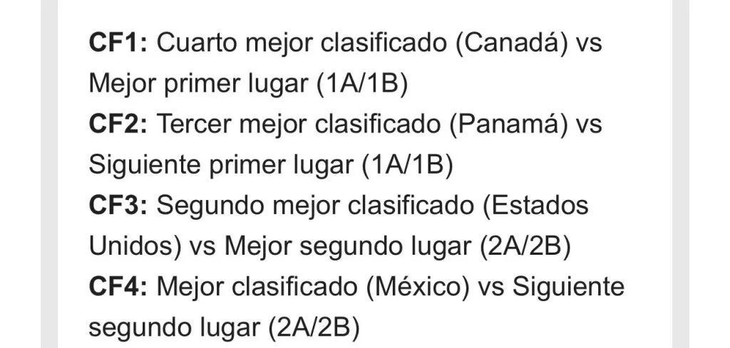 Cruces de los Cuartos de Final de la Liga de Naciones