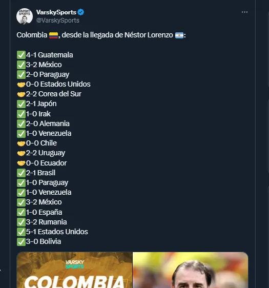 Los resultados de Colombia bajo el mando de Néstor Lorenzo