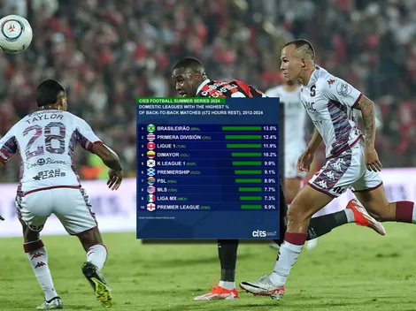 Costa Rica está en la mira del mundo