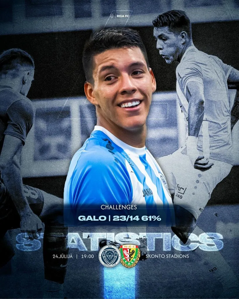 El tico se impuso en 14 duelos (Riga FC).