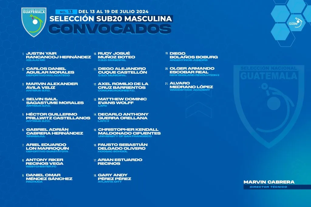 (Foto: FEDEFUT GUATE)