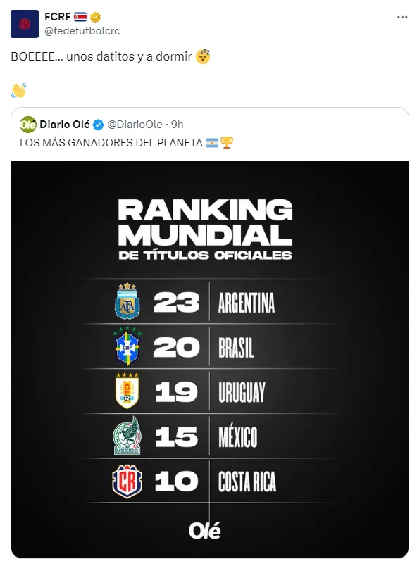 El dato que enloquece a Costa Rica. (Twitter)