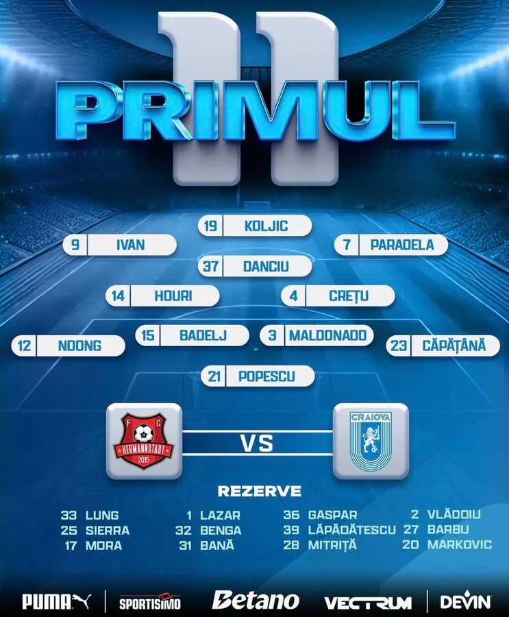 El once inicial del Craiova para el debut (Kevin Jiménez).