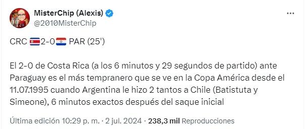 MisterChip aportó el dato en cuestión. (Twitter)
