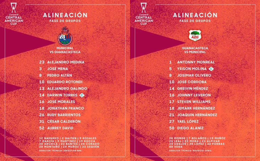 (Fotos: Concacaf / X)