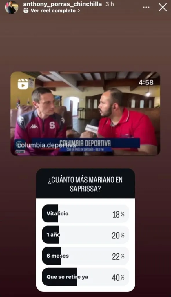 La contundente encuesta contra Mariano Torres. (La Teja/Instagram)