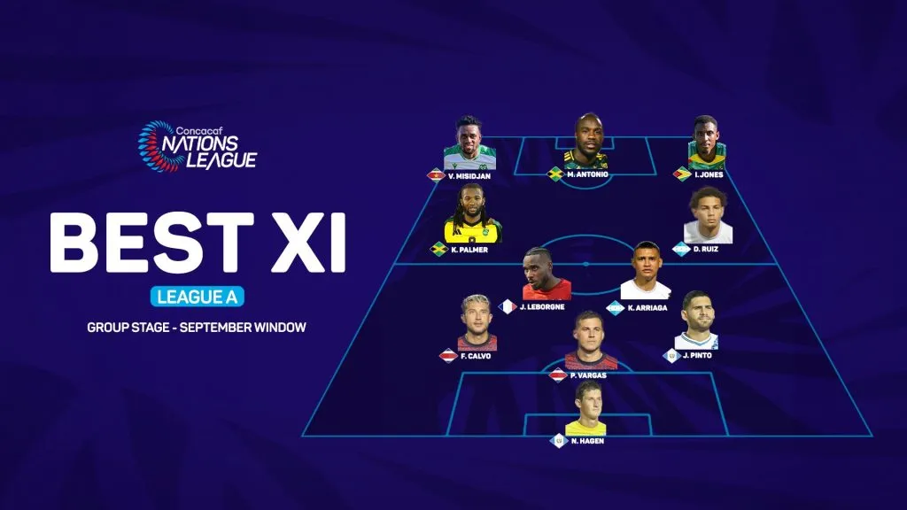 David Ruiz en el 11 ideal.