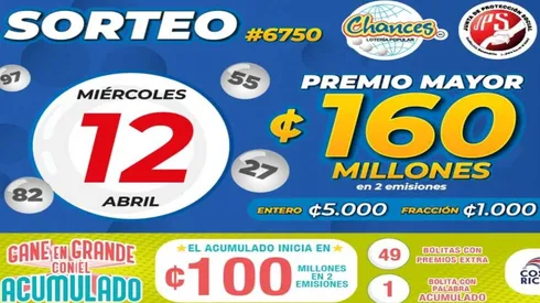 ◉ Chances de Costa Rica de HOY: sorteo, resultados y números ganadores del miércoles 12 de abril | Lotería Costa Rica Premio Mayor ¢160 millones.