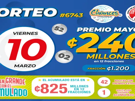 ◉ Chances de Costa Rica de HOY: sorteo, resultados y números ganadores del viernes 10 de marzo | Lotería Costa Rica Premio Mayor ¢240 millones