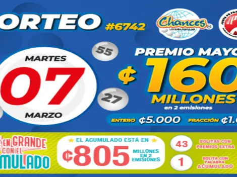 ◉ Chances de Costa Rica de HOY: sorteo, resultados y números ganadores del martes 7 de marzo | Lotería Costa Rica Premio Mayor ¢160 millones