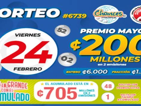◉ Chances de Costa Rica de HOY: sorteo, resultados y números ganadores del viernes 24 de febrero | Lotería Costa Rica Premio Mayor ¢200 millones