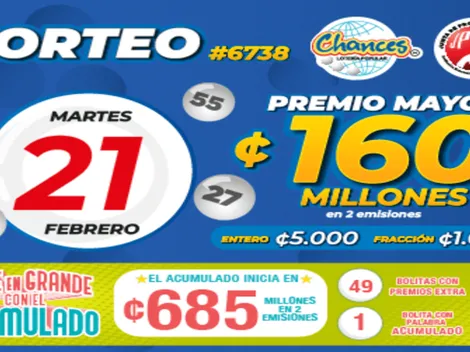 ◉ Chances de Costa Rica de HOY: sorteo, resultados y números ganadores del martes 21 de febrero | Lotería Costa Rica Premio Mayor ¢160 millones