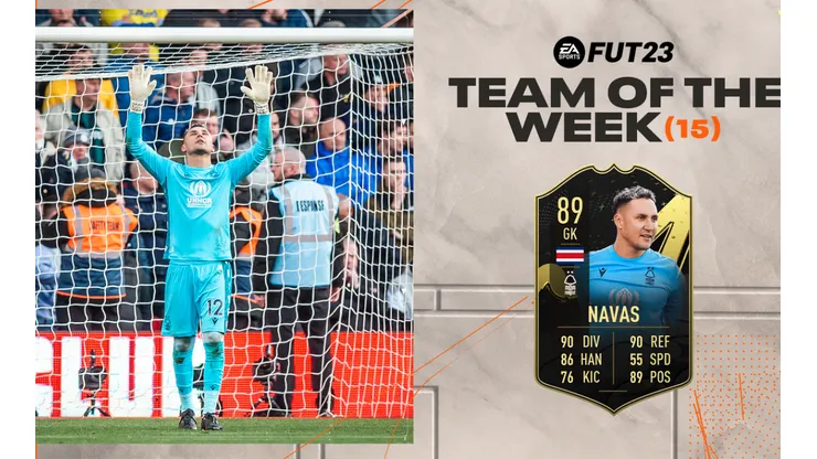 Keylor Navas encabeza el equipo de la semana de FIFA 23.