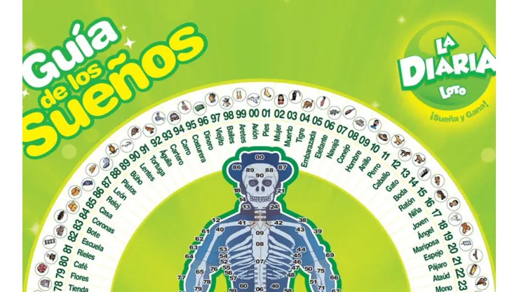 ◉ La Diaria de Honduras de HOY, lunes 12 de diciembre: sorteo, resultados y qué salió a las 11 AM | 3 PM | 9 PM.