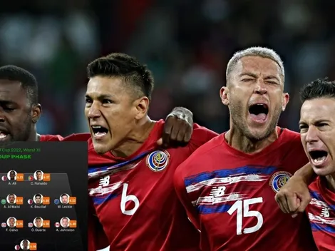 Concacaf presente en el peor XI que dejó la fase de grupos en Qatar 2022