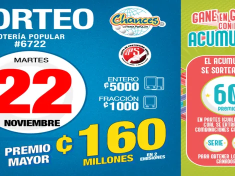 ◉ Chances de Costa Rica: números ganadores del martes 22 de noviembre