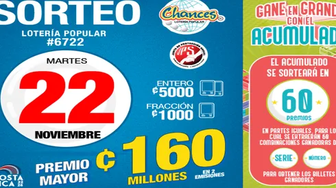 ◉ Chances de Costa Rica de HOY: sorteo, resultados y números ganadores del martes 22 de noviembre | Lotería Costa Rica Premio Mayor ¢160 millones.