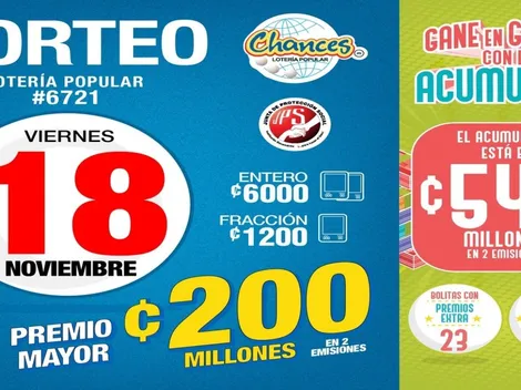 ◉ Chances de Costa Rica: números ganadores del viernes 18 de noviembre