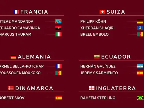 Los jugadores que disputarán el Mundial con países donde no nacieron