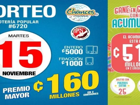 ◉ Chances de Costa Rica: números ganadores del martes 15 de noviembre