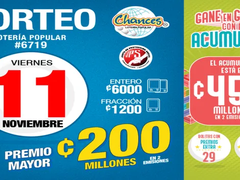 ◉ Chances de Costa Rica: números ganadores del viernes 11 de noviembre