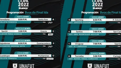 Ya quedó definido el calendario de juegos para el Torneo de Copa 2022 (UNAFUT)