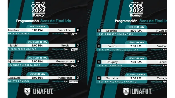 Ya quedó definido el calendario de juegos para el Torneo de Copa 2022 (UNAFUT)