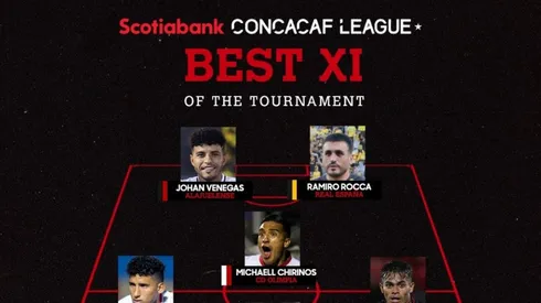 Concacaf eligió a 5 manudos dentro de su once estelar de Liga Concacaf (Concacaf)