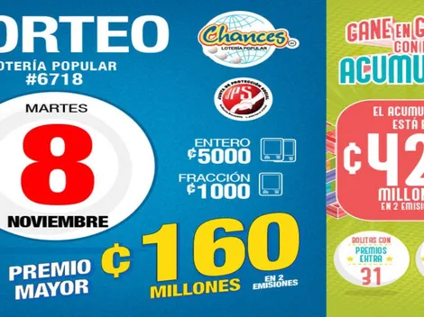 ◉ Chances de Costa Rica: números ganadores del martes 8 de noviembre