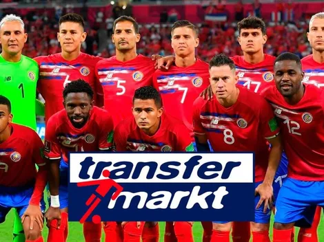 El valor de la convocatoria de Costa Rica a Qatar 2022 según Transfermarkt